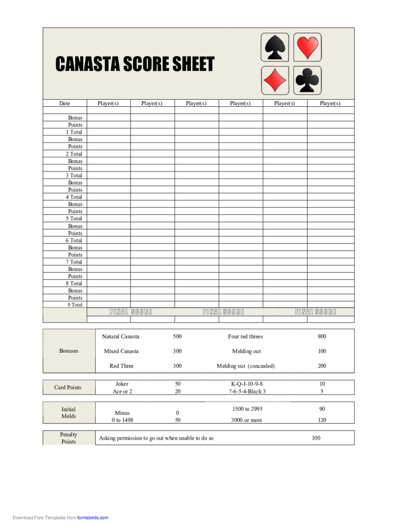 Printable American Canasta Score Sheet